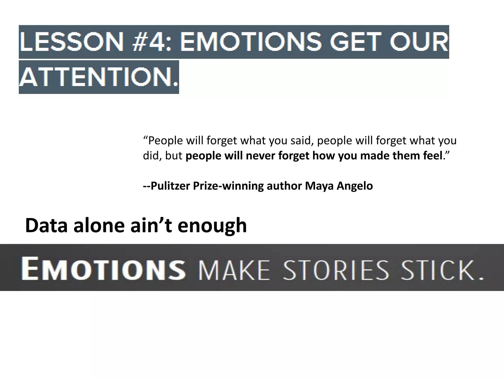 “People will forget what you said, people will forget what you
did, but people will never forget how you made them feel.”
--Pulitzer Prize-winning author Maya Angelo

Data alone ain’t enough

 