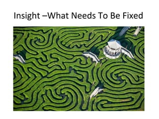 Insight	
  –What	
  Needs	
  To	
  Be	
  Fixed	
  	
  
 