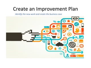 Create	
  an	
  Improvement	
  Plan	
  
Iden6fy	
  the	
  new	
  work	
  and	
  create	
  the	
  business	
  case	
  	
  
 