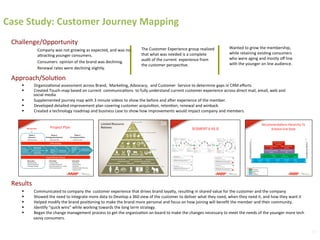 Challenge/Opportunity	
  
Results	
  
Case	
  Study:	
  Customer	
  Journey	
  Mapping	
  	
  
§  Communicated	
  to	
  company	
  the	
  	
  customer	
  experience	
  that	
  drives	
  brand	
  loyalty,	
  resul6ng	
  in	
  shared	
  value	
  for	
  the	
  customer	
  and	
  the	
  company	
  
§  Showed	
  the	
  need	
  to	
  integrate	
  more	
  data	
  to	
  Develop	
  a	
  360	
  view	
  of	
  the	
  customer	
  to	
  deliver	
  what	
  they	
  need,	
  when	
  they	
  need	
  it,	
  and	
  how	
  they	
  want	
  it	
  
§  Helped	
  modify	
  the	
  brand	
  posi6oning	
  to	
  make	
  the	
  brand	
  more	
  personal	
  and	
  focus	
  on	
  how	
  joining	
  will	
  beneﬁt	
  the	
  member	
  and	
  their	
  community.	
  	
  
§  Iden6fy	
  “quick	
  wins”	
  while	
  working	
  towards	
  the	
  long	
  term	
  strategy.	
  	
  
§  Began	
  the	
  change	
  management	
  process	
  to	
  get	
  the	
  organiza6on	
  on	
  board	
  to	
  make	
  the	
  changes	
  necessary	
  to	
  meet	
  the	
  needs	
  of	
  the	
  younger	
  more	
  tech	
  
savvy	
  consumers.	
  	
  
Approach/Solu6on	
  
§  Organiza6onal	
  assessment	
  across	
  Brand,	
  	
  Marke6ng,	
  Advocacy,	
  	
  and	
  Customer	
  	
  Service	
  to	
  determine	
  gaps	
  in	
  CRM	
  eﬀorts	
  
§  Created	
  Touch-­‐map	
  based	
  on	
  current	
  	
  communica6ons	
  	
  to	
  fully	
  understand	
  current	
  customer	
  experience	
  across	
  direct	
  mail,	
  email,	
  web	
  and	
  
social	
  media	
  
§  Supplemented	
  journey	
  map	
  with	
  3	
  minute	
  videos	
  to	
  show	
  the	
  before	
  and	
  aHer	
  experience	
  of	
  the	
  member.	
  	
  
§  Developed	
  detailed	
  improvement	
  plan	
  covering	
  customer	
  acquisi6on,	
  reten6on,	
  renewal	
  and	
  winback.	
  	
  
§  Created	
  a	
  technology	
  roadmap	
  and	
  business	
  case	
  to	
  show	
  how	
  improvements	
  would	
  impact	
  company	
  and	
  members.	
  	
  
Company	
  was	
  not	
  growing	
  as	
  expected,	
  and	
  was	
  not	
  
aorac6ng	
  younger	
  consumers.	
  	
  
Consumers	
  	
  opinion	
  of	
  the	
  brand	
  was	
  declining.	
  	
  
Renewal	
  rates	
  were	
  declining	
  slightly.	
  	
  
The	
  Customer	
  Experience	
  group	
  realized	
  
that	
  what	
  was	
  needed	
  is	
  a	
  complete	
  
audit	
  of	
  the	
  current	
  	
  experience	
  from	
  
the	
  customer	
  perspec6ve.	
  	
  
Wanted	
  to	
  grow	
  the	
  membership,	
  
while	
  retaining	
  exis6ng	
  consumers	
  
who	
  were	
  aging	
  and	
  mostly	
  oﬀ	
  line	
  
with	
  the	
  younger	
  on	
  line	
  audience.	
  	
  
24
5"
Project"Plan"
Member
Knowledge &
Experience
Assessment
CRM Strategy
Organizational Change
Benchmarking,,
Best,Prac0ces,
Future,Needs,,
&,Gap,Analysis,
Member,,
Experience,
Design,
CRM,Strategy,,
&,Framework,,
Strategic,
Road,Map,
&,Quick,
Wins,
Implementa0on,,
Plan,&,Business,Case,,,
40"Business"Days"
"
30"Business"Days"
"
30"Business"Days"
"
Deliverables:,
• "Benchmarking"
• "Needs"Assessment"
• "Strategic"Findings"
Deliverables:,
• "Journey"Maps"
• "Strategic"Framework"
• "RecommendaDons"on"Future""
""State"Improvements"
Deliverables:,
• "Road"Map"
• "Business"Case""
• "Quick"Win"""
• "ImplementaDon"Plan"and""
""Requirements"
Phase,1:,,,
Discovery,
Phase,2:,,,
Strategy,Development,
Phase,3:,,,
PreMImplementa0on,
We,Are,Here,
6"6"
SEGMENT"6"AS"IS"
Emo$onal(
Emo-onal"End"State"
Annoyed:"Signiﬁes"that"the"member"is"feeling"a"sense"
of"frustra-on"with"his"unsuccessful"experience."
Experience(
Experience"End"State"
Annoyed:"Signiﬁes"that"the"member"is"feeling"a"sense"
of"frustra-on"with"his"unsuccessful"experience."
4"4" 16#16#
Recommenda,ons#Hierarchy#To#
Achieve#End#State#
Data#
Collec,on#
Ac,onable#
Segmenta,on#
Metrics/#
Analy,cs#
Website#
Improvements#
Content#
Management#
Execute#on#New#Renewal#
Program#
Cross#Channel#
Experience#
Plan#and#Use#Member#
Feedback#
Leadership/Governance#
Change#Management#
Make#Renewal#Content#
Clear#
Partners#Part#Of#Brand#
Story#
Join/Acquire#
Engage/Retain#
Renew#
Founda,onal#
Make#The#AARP#Story##
Personal#
Make#Brand#Promise#
Ac,onable#
Remember/Use#
Member#Preferences#
Increase#Quality#
Governance#
 