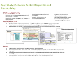 Challenge/Opportunity	
  
Results	
  
Case	
  Study:	
  Customer	
  Centric	
  Diagnos>c	
  and	
  
Journey	
  Map	
  
§  Lowered	
  overall	
  communica6ons	
  costs	
  while	
  improving	
  benchmark	
  scores	
  
§  Increased	
  communica6ons	
  at	
  key	
  points	
  in	
  the	
  customer	
  lifecycle	
  (renewal)	
  while	
  reducing	
  them	
  where	
  they	
  were	
  not	
  as	
  
important	
  
§  Developed	
  a	
  communica6ons	
  calendar	
  to	
  improve	
  interac6ons	
  and	
  warning	
  to	
  brokers/contact	
  center	
  so	
  they	
  could	
  staﬀ	
  
accordingly	
  
§  Created	
  new	
  data	
  ﬂows	
  to	
  ensure	
  customer	
  journey	
  6ming	
  from	
  phase	
  to	
  phase	
  was	
  op6mized	
  
Approach/Solu6on	
  
§  Developed	
  a	
  mul6-­‐leveled	
  customer	
  journey	
  map	
  that	
  covered	
  every	
  touch	
  (B2B,	
  B2C	
  across	
  the	
  organiza6on.	
  
§  Plooed	
  metrics,	
  data	
  ﬂows,	
  customer	
  tes6monials,	
  collateral,	
  digital	
  interac6ons	
  across	
  full	
  lifecycle	
  
§  Analysis	
  of	
  gaps	
  and	
  overlaps	
  –	
  created	
  ini6a6ves,	
  priori6zed	
  them	
  and	
  then	
  created	
  an	
  improvement	
  roadmap	
  
Marke6ng	
  didn’t	
  actually	
  know	
  who	
  was	
  interac6ng	
  
with	
  prospects	
  or	
  members	
  
Results	
  from	
  required	
  polling	
  were	
  low	
  for	
  quality	
  of	
  
communica6ons	
  
Costs	
  to	
  acquire	
  new	
  members	
  was	
  
skyrocke6ng	
  	
  
Costs	
  for	
  communica6ons	
  was	
  
increasing	
  while	
  ROI	
  wasn’t	
  	
  
Marke6ng	
  didn't	
  know	
  when	
  
diﬀerent	
  departments	
  were	
  
execu6ng	
  campaigns	
  and	
  as	
  a	
  result	
  
the	
  contact	
  center	
  and	
  brokers	
  
were	
  experiencing	
  feast	
  or	
  famine	
  
 