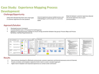 Case	
  Study:	
  	
  Experience	
  Mapping	
  Process	
  	
  
Development	
  
§  Developed	
  process	
  framework	
  	
  
§  Created	
  detailed	
  Level	
  1-­‐4	
  Processes	
  for	
  banking	
  group.	
  
§  Mapped	
  to	
  Corporate	
  Process	
  ini6a6ve	
  to	
  ensure	
  strong	
  connec6on	
  between	
  two	
  group’s	
  Process	
  Maps	
  and	
  Process	
  
Narra6ves,	
  Interface	
  Requirements	
  etc.	
  
Challenge/Opportunity	
  
§  New	
  processes	
  developed	
  to	
  eﬀec6vely	
  communicate	
  customer	
  experience	
  and	
  desired	
  processes	
  across	
  all	
  channels	
  
§  Process	
  narra6ves	
  and	
  templates	
  replaced	
  all	
  other	
  tools	
  to	
  create	
  a	
  standard	
  approach	
  	
  
§  Higher	
  level	
  of	
  adop6on	
  and	
  improved	
  experiences	
  at	
  contact	
  center	
  and	
  branch	
  
Approach/Solu6on	
  
Gallup	
  Poll	
  indicated	
  that	
  there	
  were	
  major	
  gaps	
  
in	
  customer	
  experience	
  for	
  loan	
  products	
  
	
  
Weak	
  6e	
  between	
  customer	
  experience	
  desired	
  
and	
  actual	
  experience	
  due	
  to	
  poor	
  
communica6ons	
  
Results	
  
Internal	
  experience	
  group	
  needed	
  process	
  and	
  
methodology	
  to	
  communicate	
  as	
  is	
  and	
  to	
  be	
  
states	
  
	
  
	
  
 