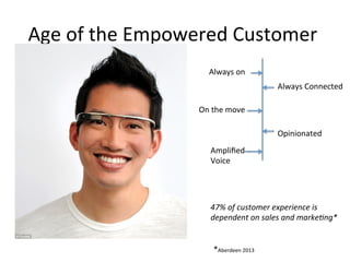 Age	
  of	
  the	
  Empowered	
  Customer	
  	
  
Always	
  on	
  	
  
Always	
  Connected	
  	
  
On	
  the	
  move	
  	
  
Opinionated	
  	
  
47%	
  of	
  customer	
  experience	
  is	
  
dependent	
  on	
  sales	
  and	
  marke6ng*	
  	
  	
  
*Aberdeen	
  2013	
  	
  
Ampliﬁed	
  	
  
Voice	
  	
  
 