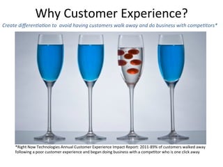 Why	
  Customer	
  Experience?	
  
*Right	
  Now	
  Technologies	
  Annual	
  Customer	
  Experience	
  Impact	
  Report:	
  2011-­‐89%	
  of	
  customers	
  walked	
  away	
  
following	
  a	
  poor	
  customer	
  experience	
  and	
  began	
  doing	
  business	
  with	
  a	
  compe6tor	
  who	
  is	
  one	
  click	
  away	
  
Create	
  diﬀeren6a6on	
  to	
  	
  avoid	
  having	
  customers	
  walk	
  away	
  and	
  do	
  business	
  with	
  compe6tors*	
  	
  
 