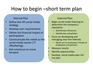 How to begin –short term plan
        Internal Plan                         External Plan
•   Define the HR social media       •   Begin social media listening to
    strategy                             determine the company’s
                                         reputation
•   Develop user requirements
                                          – Identify key influencers
•   Define the financial impact of        – Identify key competitors
    participation                    •   Focus on developing and
•   Communicate the needs to the         managing new hire referrals
    social media owner ( IT               – Reach out to employees, friends of
    /Marketing).                            employees and partners
                                     •   Measure results
•   Get consensus to move
    forward                          •   Identify opportunities
                                     •   Develop social media plan roll
                                         out plan
 