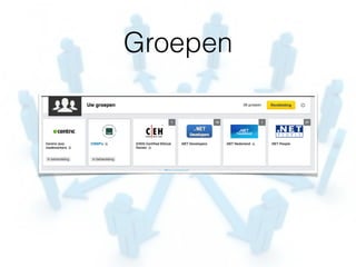 Groepen
 