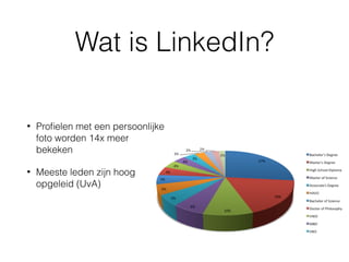 Wat is LinkedIn?
• Proﬁelen met een persoonlijke
foto worden 14x meer
bekeken
• Meeste leden zijn hoog
opgeleid (UvA)
 