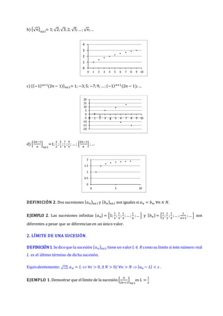 b) {√𝑛}𝑛≥1
= 1;√2;√3;2; √5;…; √𝑛;…
c) {(−1)𝑛+1(2𝑛 − 1)}𝑛≥1= 1; −3;5; −7;9;… ;(−1)𝑛+1(2𝑛 − 1);…
d) {
2𝑛−1
𝑛
}
𝑛≥1
=1;
3
2
;
5
3
;
7
4
;
9
5
; …; {
2𝑛−1
𝑛
} ;…
DEFINICIÓN 2. Dos sucesiones {𝑎𝑛}𝑛≥1 y {𝑏𝑛}𝑛≥1 son iguales si 𝑎𝑛 = 𝑏𝑛, ∀𝑛 ∈ 𝑁.
EJEMPLO 2. Las sucesiones infinitas {𝑎𝑛} = {1;
1
2
;
1
3
;
1
4
;… ;
1
𝑛
;…} y {𝑏𝑛}= {
1
2
;
1
3
;
1
4
;… ;
1
𝑛+1
;…} son
diferentes a pesar que se diferencian en un único valor.
2. LÍMITE DE UNA SUCESIÓN.
DEFINICIÓN1.Sediceque la sucesión {𝑎𝑛}𝑛≥1 tiene un valor𝐿 ∈ 𝑅 comosu límite si éste número real
𝐿 es el último término de dicha sucesión.
Equivalentemente: 𝑎𝑛
𝑛→∞
𝐿í𝑚 = 𝐿  ∀𝜀 > 0,∃ 𝑁 > 0/ ∀𝑛 > 𝑁  |𝑎𝑛 − 𝐿| < 𝜀 .
EJEMPLO 1. Demostrar que el límite de la sucesión {
𝑛
2𝑛+1
}
𝑛≥1
es 𝐿 =
1
2
0
1
2
3
4
0 1 2 3 4 5 6 7 8 9 10
-20
-15
-10
-5
0
5
10
15
20
0 1 2 3 4 5 6 7 8 9 10
0
0.5
1
1.5
2
0 5 10
 