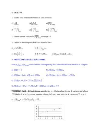 EJERCICIOS.
1) Exhibir los 5 primeros términos de cada sucesión:
a) {
1
𝑛2
}
𝑛≥1
b) {
1
𝑛2+1
}
𝑛≥1
c) {
𝑛+1
𝑛
}
𝑛≥1
d) {
2𝑛−1
𝑛
}
𝑛≥1
e) {
(−1)𝑛
𝑛
}
𝑛≥1
f) {
(−1)𝑛+1
𝑛+1
}
𝑛≥1
2) Demostrar que la sucesión {
𝑛+1
𝑛
}
𝑛≥1
converge a 1.
3) Escriba el término general de cada sucesión dada:
a) 1;4;7; 10;… b) 1;
1
4
;
1
9
;
1
16
; …
c) 2;1;
4
5
;
5
7
;
6
9
;… d) 3; 7;11; 15;… e) {2}𝑛≥1:2; 2;2; 2;…; 2;…
3. PROPIEDADES DE LAS SUCESIONES.
Sean {𝑎𝑛}𝑛≥1 y {𝑏𝑛}𝑛≥1 dos sucesiones convergentes y sea 𝐶una constante real, entonces se cumplen:
a) 𝐶
𝑛→∞
𝐿í𝑚 = 𝐶 b) 𝐶
𝑛→∞
𝐿í𝑚 𝑎𝑛 = 𝐶𝑛→∞
𝐿í𝑚 𝑎𝑛
c) (
𝑛→∞
𝐿í𝑚 𝑎𝑛 + 𝑏𝑛) = 𝑛→∞
𝐿í𝑚 𝑎𝑛 + 𝑛→∞
𝐿í𝑚 𝑏𝑛 d) (
𝑛→∞
𝐿í𝑚 𝑎𝑛 − 𝑏𝑛) = 𝑛→∞
𝐿í𝑚 𝑎𝑛 − 𝑛→∞
𝐿í𝑚 𝑏𝑛
e) 𝑛→∞
𝐿í𝑚 [(𝑎𝑛)(𝑏𝑛)] = (𝑛→∞
𝐿í𝑚 𝑎𝑛)(𝑛→∞
𝐿í𝑚 𝑏𝑛)
f) 𝑛→∞
𝐿í𝑚 [(𝑎𝑛)÷ (𝑏𝑛)] = (𝑛→∞
𝐿í𝑚 𝑎𝑛) ÷ (𝑛→∞
𝐿í𝑚 𝑏𝑛), con 𝑛→∞
𝐿í𝑚 𝑏𝑛 ≠ 0
TEOREMA 1.Validez del límite de una sucesión.Sea 𝑦 = 𝑓(𝑥) una función real de variable real tal que
𝑓(𝑥) = 𝐿
𝑥→∞
𝐿í𝑚 ; si {𝑎𝑛}𝑛≥1es una sucesión tal que 𝑓(𝑛) = 𝑎𝑛 para todo 𝑛 ∈ 𝑁, entonces 𝑎𝑛
𝑛→∞
𝐿í𝑚 = 𝐿.
b) {√𝑛}𝑛≥1
= 1;√2;√3;2; √5;…; √𝑛;…
0
1
2
3
4
0 1 2 3 4 5 6 7 8 9 10
 