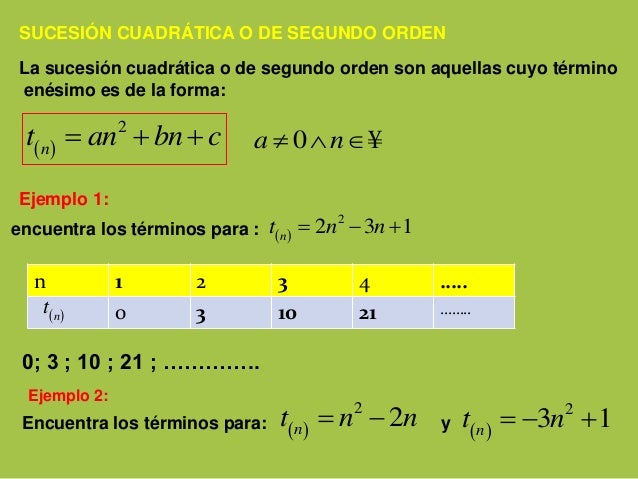 Sucesiones 2