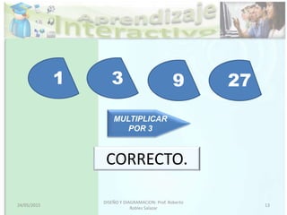 1 3 9 27
CORRECTO.
24/05/2015 13
DISEÑO Y DIAGRAMACION: Prof. Roberto
Robles Salazar
MULTIPLICAR
POR 3
 