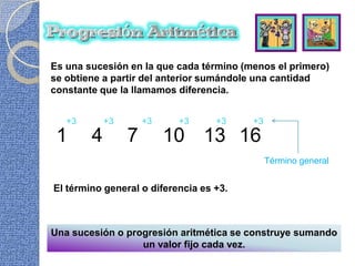 Es una sucesión en la que cada término (menos el primero) se obtiene a partir del anterior sumándole una cantidad constante que la llamamos diferencia.+3+3+3+3+3+31	4	7	10	 13	 16Término generalEl término general o diferencia es +3. Una sucesión o progresión aritmética se construye sumando un valor fijo cada vez.