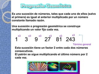 Es una sucesión de números, tales que cada uno de ellos (salvo el primero) es igual al anterior multiplicado por un número constante llamado razón.x3x3x3x3x3x31	392781243Una sucesión o progresión geométrica se construye multiplicando un valor fijo cada vez.Término generalEsta sucesión tiene un factor 2 entre cada dos números consecutivos.El patrón se sigue multiplicando el último número por 2 cada vez. 