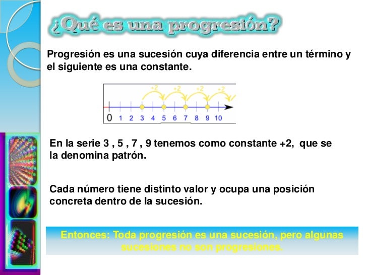 Sucesiones numéricas
