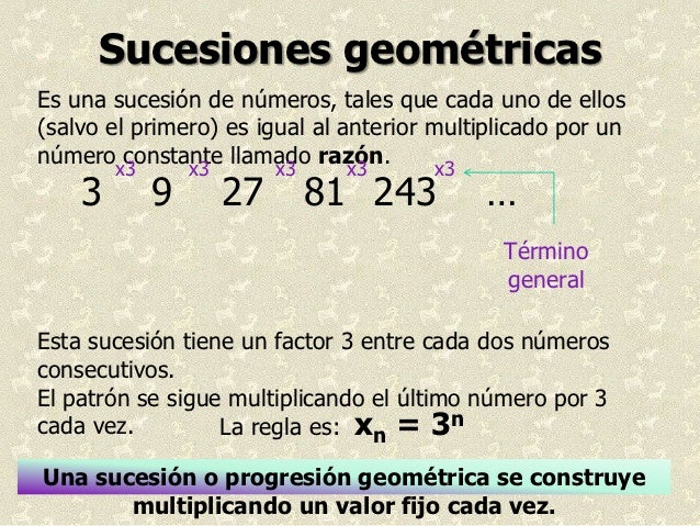 Sucesiones numéricas repaso