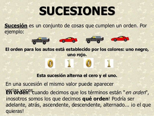 Sucesiones numéricas repaso