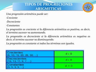 Una progresión aritmética puede ser:
·Creciente
·Decreciente
·Constantes
La progresión es creciente si la diferencia aritmética es positiva, es decir,
el termino sucesor va aumentando.
La progresión es decreciente si la diferencia aritmética es negativa es
decir, el termino sucesor va disminuyendo.
La progresión es constante si todos los términos son iguales.
TIPOS DE PROGRECIONES
ARIGMETICAS
 