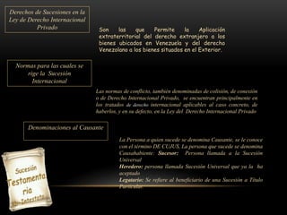 Derechos de Sucesiones en la
Ley de Derecho Internacional
Privado Son las que Permite la Aplicación
extraterritorial del derecho extranjero a los
bienes ubicados en Venezuela y del derecho
Venezolano a los bienes situados en el Exterior.
Normas para las cuales se
rige la Sucesión
Internacional
Las normas de conflicto, también denominadas de colisión, de conexión
o de Derecho Internacional Privado, se encuentran principalmente en
los tratados de derecho internacional aplicables al caso concreto, de
haberlos, y en su defecto, en la Ley del Derecho Internacional Privado
La Persona a quien sucede se denomina Causante, se le conoce
con el término DE CUJUS, La persona que sucede se denomina
Causahabiente: Sucesor: Persona llamada a la Sucesión
Universal
Heredero: persona llamada Sucesión Universal que ya la ha
aceptado
Legatario: Se refiere al beneficiario de una Sucesión a Título
Particular.
Denominaciones al Causante
 