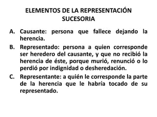 ELEMENTOS DE LA REPRESENTACIÓN
SUCESORIA
A. Causante: persona que fallece dejando la
herencia.
B. Representado: persona a quien corresponde
ser heredero del causante, y que no recibió la
herencia de éste, porque murió, renunció o lo
perdió por indignidad o desheredación.
C. Representante: a quién le corresponde la parte
de la herencia que le habría tocado de su
representado.
 