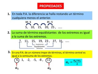 PROPIEDADES
En toda P.A. la diferencia se halla restando un término
cualquiera menos el anterior.
1.
2.
5, 10, 15, 20, 25 , …..
10 - 5 25 - 5
3.
La suma de término equidistantes de los extremos es igual
a la suma de los extremos.
7, 11, 15, 19, 23 , 27, 31, …..
Extremos
Equidistantes
Equidistantes
En una P.A. de un número impar de términos, el término central es
igual a la semisuma de los extremos.
4, 1, -2, -5, -8 , -11
𝒂 𝟏 𝒂 𝟐
𝒂 𝒄 =
𝒂 𝒏+𝒂 𝟏
𝟐
 
