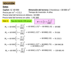 Datos
Capital : S/. 60 000 Dimensión del terreno: 3 hectáreas = 30 000 𝑚2
Precio por 𝑚2
= $ 2,1 Tiempo de inversión: 4 años
Precio total del terreno en dólares: 63 000
Precio total del terreno en soles: 1 95 300
SOLUCIÓN
𝑀 = 𝐶. 1 +
𝑟
100
𝑡
𝑀5 = 60 000 1 +
15
100
5
= 60 000 1.15 5 = 60 000(2.01) = 120 681.43
𝑀3 = 60 000 1 +
15
100
3
𝑀4 = 60 000 1 +
15
100
4
= 60 000 1.15 3
= 60 000(1.52) = 91 252.5
= 60 000 1.15 4 = 60 000(1.75) = 104 940.38
𝑀1 = 60 000 1 +
15
100
1
𝑀2 = 60 000 1 +
15
100
2
= 60 000 1.15 1 = 60 000(1.15) = 69 000
= 60 000 1.15 2 = 60 000(1.32) = 79 350
Tasa de interés 15% anualCaso 1:
 