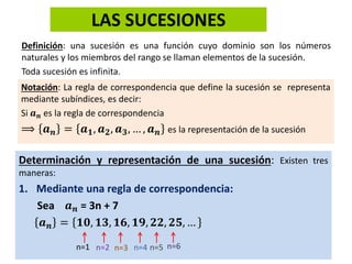 LAS SUCESIONES
Definición: una sucesión es una función cuyo dominio son los números
naturales y los miembros del rango se llaman elementos de la sucesión.
Toda sucesión es infinita.
Notación: La regla de correspondencia que define la sucesión se representa
mediante subíndices, es decir:
Si 𝒂 𝒏 es la regla de correspondencia
⟹ 𝒂 𝒏 = 𝒂 𝟏, 𝒂 𝟐, 𝒂 𝟑, … , 𝒂 𝒏 es la representación de la sucesión
Determinación y representación de una sucesión: Existen tres
maneras:
1. Mediante una regla de correspondencia:
Sea 𝒂 𝒏 = 3n + 7
𝒂 𝒏 = 𝟏𝟎, 𝟏𝟑, 𝟏𝟔, 𝟏𝟗, 𝟐𝟐, 𝟐𝟓, …
n=1 n=5n=2 n=3 n=4 n=6
 