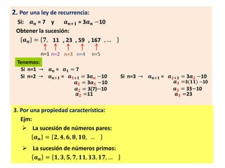 2. Por una ley de recurrencia:
Si: 𝒂 𝒏 = 7 y 𝒂 𝒏+𝟏 = 3𝒂 𝒏 −10
Obtener la sucesión:
𝒂 𝒏 = 𝟕, , …
n=1 n=5n=2 n=3 n=4
11 , 23 , 59 , 167
3. Por una propiedad característica:
Ejm:
 La sucesión de números pares:
𝒂 𝒏 = 𝟐, 𝟒, 𝟔, 𝟖, 𝟏𝟎, …
Tenemos:
Si n=1 → 𝒂 𝒏 = 𝒂 𝟏 = 7
Si n=2 → 𝒂 𝒏+𝟏 = 𝒂 𝟏+𝟏 = 3𝒂 𝒏 −10
𝒂 𝟐 = 3𝒂 𝟏 −10
𝒂 𝟐 = 3(7)−10
𝒂 𝟐 =11
Si n=3 → 𝒂 𝒏+𝟏 = 𝒂 𝟐+𝟏 = 3𝒂 𝟐 −10
𝒂 𝟑 =3(𝟏𝟏) −10
𝒂 𝟑 = 33−10
𝒂 𝟑 =23
 La sucesión de números primos:
𝒂 𝒏 = 𝟏, 𝟑, 𝟓, 𝟕, 𝟏𝟏, 𝟏𝟑, 𝟏𝟕, …
 