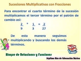 Sucesiones con Fracciones