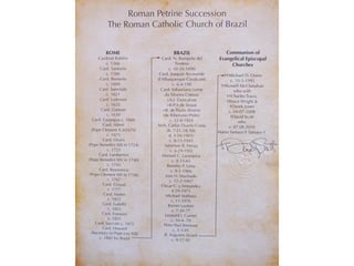 Sucesión Petrina en Roma Iglesia Católica Romana de Brasil