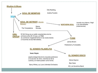 Rhythm & Blues
                                                     Otis Redding,

                 SOUL DE MEMPHIS                     Aretha Franklin

   SOUL

             SOUL DE DETROIT. (Sonido                                                       (sonido muy blanco, frágil
             Motown)                                                    NORTHERN SOUL       y sin demasiadas
                                    Stevie                                                  pretensiones)
                 The Temptations    Wonder.



     GRIL    El Girl Group es un estilo característico de los
             primeros años 60. El pop y el R&B
     GROUP
             se combinan magistralmente en las voces dulces                       FUNK
             e inocentes de las Marvelettes,
                                                                              James Brown

                                                                           Parliament y Funkadelic.

                            EL SONIDO FILADELFIA

                            Isaac Hayes
                                                                                EL SONIDO DISCO
                          papel protagonista de la orquesta pertenece
                          a la sección de ritmo, mientras el de la
                          cuerda y el metal quedan como fondo.                   Gloria Gaynor.

                                                                                 Bee Gees
                           Barry White y su Love Unlimited Orchestra
                                                                                KC y la Sunshine Band
 