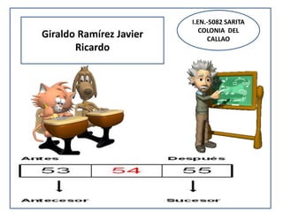 Giraldo Ramírez Javier
Ricardo
I.EN.-5082 SARITA
COLONIA DEL
CALLAO
 