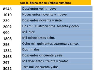 Une la flecha con su símbolo numérico
Doscientos veintinueve.
Novecientos noventa y nueve.
Doscientos noventa y siete.
Dos mil cuatrocientos sesenta y ocho.
Mil diez.
Mil ochocientos ocho.
Ocho mil quinientos cuarenta y cinco.
Dos mil dos.
Doscientos cincuenta y seis.
Mil doscientos treinta y cuatro.
Tres mil cincuenta y dos.
8545
1010
229
2002
999
1808
256
1234
2468
297
3052
 