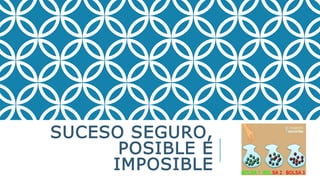SUCESO SEGURO,
POSIBLE E
IMPOSIBLE
 