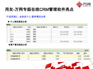 用友-万网专版在线CRM管理软件亮点
产品实现2：业务员个人 跟单情况分析

 个人商机推进分析




客户意向商品分析
 