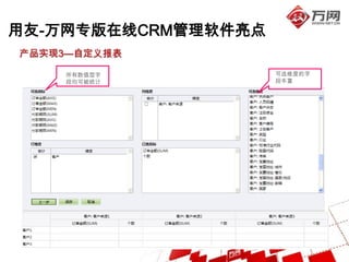 用友-万网专版在线CRM管理软件亮点
产品实现3—自定义报表

    所有数值型字           可选维度的字
    段均可被统计           段丰富
 