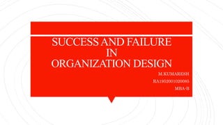 SUCCESSAND FAILURE
IN
ORGANIZATION DESIGN
M.KUMARESH
RA1952001020085
MBA-B
 