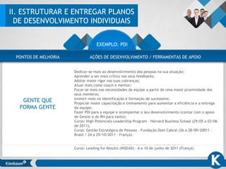 LIDERANÇA QUE
INSPIRA E ENGAJA
Seguir buscando fornecer mais autonomia aos seus gerentes, voltando-se mais a
aspectos macros e focados no negócio;
Ser mais firme e menos comedido na defesa dos seus posicionamentos, exercendo
maior influência junto a sua equipe, pares e instâncias superiores da empresa;
Desenvolver a liderança, consolidando-se como referência de tecnologia na
Companhia;
Participar mais ativamente de trocas e ser mais expressivo;
Seguir buscando estar mais próximo da equipe;
Incentivar trabalhos em equipe – ações motivacionais, em que seus colaboradores
possam trocar ideias e vivências;
Participar de cursos de liderança coach e implementar as técnicas;
Buscar se expor mais e ser mais agressivo nas suas investidas, tomando mais a
frente das situações;
Literatura: “Liderando” – Joseph O’Connor - Ed Record; “A Ciência e a arte de ser
Dirigente” – Paulo Roberto Motta; “Leadership blind spots and what to do about
them”, Karen Blakeley, Ed. John Wiley Professional;
Filmes: “Invictus”, “300”, “Somos Marshall”; “Menina de ouro”;
Curso: Leading for Results (INSEAD) – 6 a 10 de junho de 2011 (França).
GENTE QUE
FORMA GENTE
Dedicar-se mais ao desenvolvimento das pessoas na sua atuação;
Aprender a ser mais crítico nos seus feedbacks;
Adotar maior rigor nas suas cobranças;
Atuar mais como coach e mentor;
Focar-se mais nas necessidades da equipe a partir de uma maior proximidade dos
seus membros;
Investir mais na identificação e formação de sucessores;
Propiciar maior capacitação e treinamento para aumentar a eficiência e a entrega
da equipe;
Fazer PDI para a equipe e acompanhar o seu desenvolvimento (contar com o apoio
do Gestor e do RH para tanto);
Curso: High Potencials Leadership Program – Harvard Business School (29/05 a 03/06
de 2011);
Curso: Gestão Estratégica de Pessoas – Fundação Dom Cabral (26 a 28/09/20011 –
Brasil / 24 a 29/10/2011 – França).
II. ESTRUTURAR E ENTREGAR PLANOS
DE DESENVOLVIMENTO INDIVIDUAIS
EXEMPLO: PDI
AÇÕES DE DESENVOLVIMENTO / FERRAMENTAS DE APOIOPONTOS DE MELHORIA
 