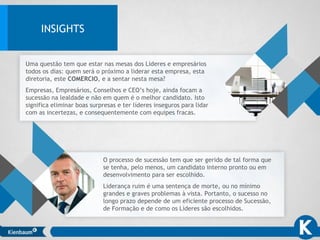 O processo de sucessão tem que ser gerido de tal forma que
se tenha, pelo menos, um candidato interno pronto ou em
desenvolvimento para ser escolhido.
Liderança ruim é uma sentença de morte, ou no mínimo
grandes e graves problemas à vista. Portanto, o sucesso no
longo prazo depende de um eficiente processo de Sucessão,
de Formação e de como os Líderes são escolhidos.
INSIGHTS
Uma questão tem que estar nas mesas dos Líderes e empresários
todos os dias: quem será o próximo a liderar esta empresa, esta
diretoria, este COMERCIO, e a sentar nesta mesa?
Empresas, Empresários, Conselhos e CEO’s hoje, ainda focam a
sucessão na lealdade e não em quem é o melhor candidato. Isto
significa eliminar boas surpresas e ter líderes inseguros para lidar
com as incertezas, e consequentemente com equipes fracas.
 