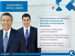 SUCESSORES E
NOVOS LÍDERES
Como Estruturar um Processo
Eficiente e Contínuo de
Educação e Formação de
Sucessores
I. Identificar e Desenvolver
potencias Sucessores
II. Estruturar e Entregar Planos de
Desenvolvimento Individuais (gaps
técnicos e de gestão)
III. Estruturar Programas de
Desenvolvimento de Líderes
 