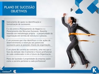 PLANO DE SUCESSÃO
OBJETIVOS
Instrumento de apoio na identificação e
formalização de sucessores.
É o elo entre o Planejamento do Negócio e o
Planejamento dos Recursos Humanos. Desenha –
baseado em metodologia própria – a perpetuidade da
organização em termos de estrutura e pessoas.
É um processo que visa identificar e criar ações de
desenvolvimento e retenção aos potenciais
sucessores para as posições chaves da organização.
É um plano de carreira ao contrário, uma vez que o
foco da atenção não é somente o futuro profissional
de cada colaborador e sim o futuro da Organização.
Plano de Sucessão é propriedade da empresa assim
como a carreira pertence a cada profissional!
 