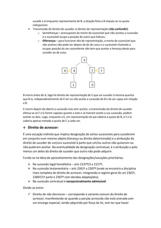 sucede a A enquanto representante de B, a doação feita a B imputa-se na quota
indisponível.
 Transmissão do direito de suceder vs direito de representação (não confundir):
o Semelhanças – pressuposto da morte do sucessível que não aceitou a sucessão
e o sucessível ocupa a posição do outro que faleceu.
o Diferenças – para funcionar dto de representação, a morte do sucessível que
não aceitou não pode ser depois da do de cuius e o sucessível chamado a
ocupar posição do seu ascendente não tem que aceitar a herança deste para
suceder ao de cuius.
B morre antes de A, logo há direito de representação de E que vai suceder à mesma quantia
que B ia, independentemente de E ter ou não aceite a sucessão de B e de ser capaz em relação
a B.
C morre depois de aberta a sucessão mas sem aceitar, a transmissão do direito de suceder
efetua-se se F e G forem capazes quanto a este e se tiverem aceite a sua sucessão, podem
aceitar os dois. Logo, enquanto a E, em representação do pai caberia a quota de B; a F e G
caberia apenas metade a quota de C a cada um.
 Direito de acrescer:
É uma vocação indireta que implica designação de vários sucessíveis para sucederem
em conjunto num mesmo objeto (herança ou direito determinado) e a atribuição do
direito de suceder de um/uns sucessível à parte que um/ou outros não quiseram ou
não puderam aceitar. Na eventualidade de designação contratual, é a atribuição a pelo
menos um deles do direito de suceder que outro não pode adquirir.
Funda-se na ideia de aproveitamento das designações/vocações prioritárias.
 Na sucessão legal hereditária – arts 2137º/2 e 2157º;
 Na sucessão testamentária – arts 2301º a 2307º (onde se encontra a disciplina
mais completa do direito de acrescer, integrando o regime geral do art 2301º,
2306º/1ª parte e 2307º com devidas adaptações);
 Na sucessão contratual é excepcionalmente admissível.
Divide-se entre:
 Direito de não decrescer – corresponde à variante comum do direito de
acrescer, manifestando-se quando a porção acrescida não está onerada com
um encargo especial, sendo adquirida por força da lei, sem ter que haver
A
B C
G
E
F
D
 