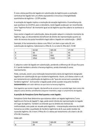 É nula a deixa pactítica de legado em substituição da legítima pois a aceitação
contratual do legado tem um efeito equivalente à renuncia à intangibilidade
quantitativa da legítima – 2170º proíbe.
A aceitação do legado implica a resolução da vocação legitimária. À semelhança do
que acontece no 2114º/2, para o donatário, neste legado acaba por ser reconhecida
uma “legítima fictícia” de montante igual ao da legítima que lhe caberia se aceitasse a
herança.
Caso aceite o legado em substituição, deixa de poder adquirir o restante montante da
legítima, logo, os descendentes beneficiam de direito de representação quanto ao
valor do excesso da quota hereditária legal sobre o legado em substituição – 2042º.
Exemplo: A faz testamento e deixa a seu filho C um bem x que valia 20, em
substituição da legítima. Sobrevivem o filho B, C e o neto D, filho de C. R=90
QI=60 QD=30 VT=90
B 30 15 45
C 20(a) 0(b) 20
D 10(a) 15(b) 25
C adquire o valor do legado em substituição, perdendo a diferença de 10 que fica para
D. C perde também o direito à herança legítima, sendo chamado D como
representante.
Pode, contudo, existir uma instituição testamentária tácita do legitimário designado
legatário em substituição do que receberia legalmente. Assim, se A deixa o bem x a B
por testamento em substituição da legítima e diz “que ele conservará a posição de
herdeiro legítimo”. Se B aceitar o legado pode ainda suceder enquanto herdeiro
testamentário num valor idêntico ao que teria na herança legítima.
Este legatário que aceite o legado, não beneficia de acrescer na sucessão legal, bem como não
adquire outros direitos semelhantes (requerer inventário, exigir o cumprimento do legado).
A posição de Pamplona Corte-Real quanto a este legado:
Pamplona Corte-Real determina que estamos sobre um legado legitimário (“uma
legítima em forma de legado”), logo, pode existir direito de representação no legado
em lugar da legítima. Também se entende que no âmbito do instituto da
inoficiosidade, este pode ser atuado pelo legatário – interpretação extensiva do 2168º.
Conserva-se então a qualidade de herdeiro legitimário de B, que pode receber da
sucessão legítima. EX: A tem 2 filhos B e C e deixa por testamento a B o bem x de 20.
VTH=90. B aceitou.
PARA JDP:
QI=60 QD=30 VT=90
B 20 0 20
 