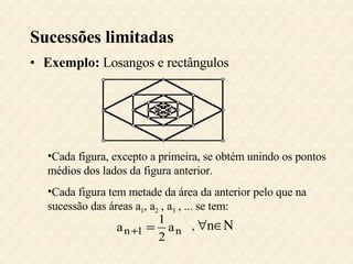 Sucessões limitadas Exemplo:  Losangos e rectângulos Cada figura, excepto a primeira, se obtém unindo os pontos médios dos lados da figura anterior. Cada figura tem metade da área da anterior pelo que na sucessão das áreas a 1 , a 2  , a 3  , ... se tem: ,   n    