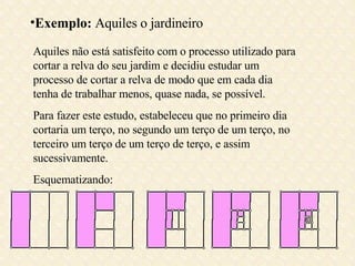 Exemplo:  Aquiles o jardineiro Aquiles não está satisfeito com o processo utilizado para cortar a relva do seu jardim e decidiu estudar um processo de cortar a relva de modo que em cada dia tenha de trabalhar menos, quase nada, se possível. Para fazer este estudo, estabeleceu que no primeiro dia cortaria um terço, no segundo um terço de um terço, no terceiro um terço de um terço de terço, e assim sucessivamente. Esquematizando: 