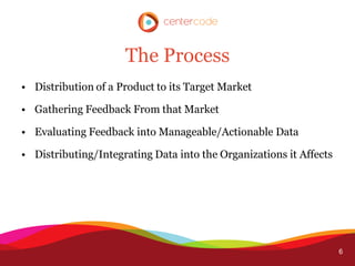 The Process
• Distribution of a Product to its Target Market

• Gathering Feedback From that Market

• Evaluating Feedback into Manageable/Actionable Data

• Distributing/Integrating Data into the Organizations it Affects




                                                                    6
 