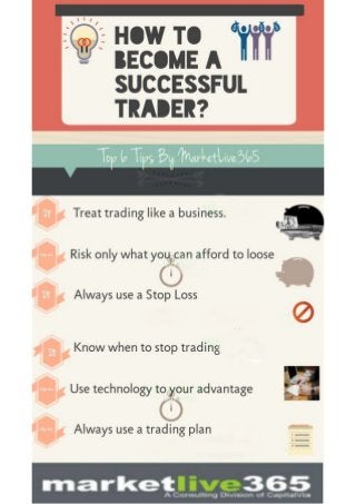 How to become a Successful Trader?