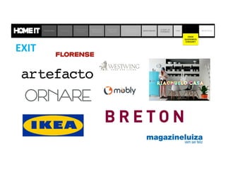 EXIT	
  
Aumentar	
  canais	
  de	
  distribuição	
  
Quan5dade	
  de	
  produtos	
  ofertados	
  
Desenvolvimento	
  de	
  produtos	
  
Melhorar	
  Custos	
  	
  
Aumentar	
  Margens	
  
Aumentar	
  Comunicação	
  	
  
Aumento	
  da	
  Eﬁciência	
  Tecnológica	
  
Mais	
  Parcerias	
  	
  
Maior	
  oferta	
  de	
  serviços	
  
Agilidade	
  
Plataforma	
  intera5va	
  
Fortalecer	
  marca	
  e	
  acessos	
  
PROBLEMA SOLUÇÃO
JORNADA DO
CLIENTE
MODELO DE
NEGÓCIO
MERCADO
DECOR
MATRIZ DE
CONCORRÊNCIA
BENCHMARK
O QUE JÁ
FIZEMOS?
TIME
ONDE
QUEREMOS
CHEGAR?
OBJETIVOS
ONDE
QUEREMOS
CHEGAR?
 