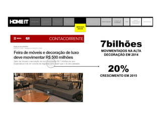 20%
CRESCIMENTO EM 2015
7bilhões
MOVIMENTADOS NA ALTA
DECORAÇÃO EM 2014
PROBLEMA SOLUÇÃO
JORNADA DO
CLIENTE
MODELO DE
NEGÓCIO
MERCADO
DECOR
MATRIZ DE
CONCORRÊNCIA
BENCHMARK
O QUE JÁ
FIZEMOS?
TIME
ONDE
QUEREMOS
CHEGAR?
OBJETIVOS
MERCADO
DECOR
 