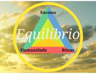 Sucesso, Bônus, Humanidade. Escoha dois.