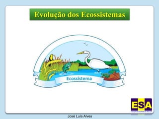 Evolução dos Ecossistemas José Luís Alves 